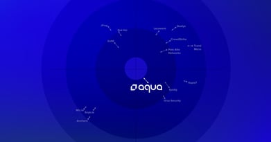 Aqua: Leading the Charge in Container Security Innovation