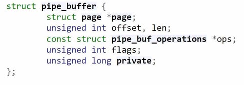 Pipe buffer’s implementation is a very simple struct with contains a single page for data and metadata