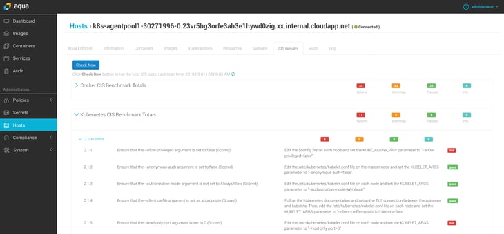Kubernetes native security solution aqua Kubernetes native security solution aqua
