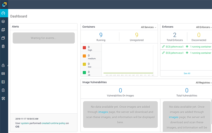 AWS container security