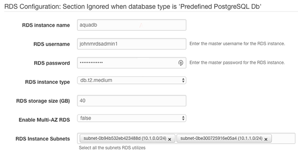 AWS container security