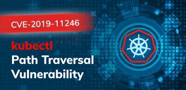 Kubernetes Security Kubernetes Security