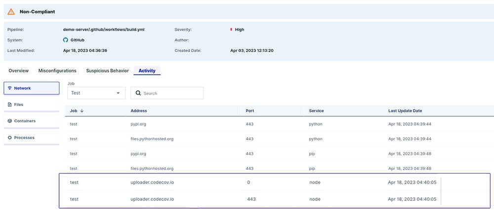 Image-4--network-calls-codecov_OK