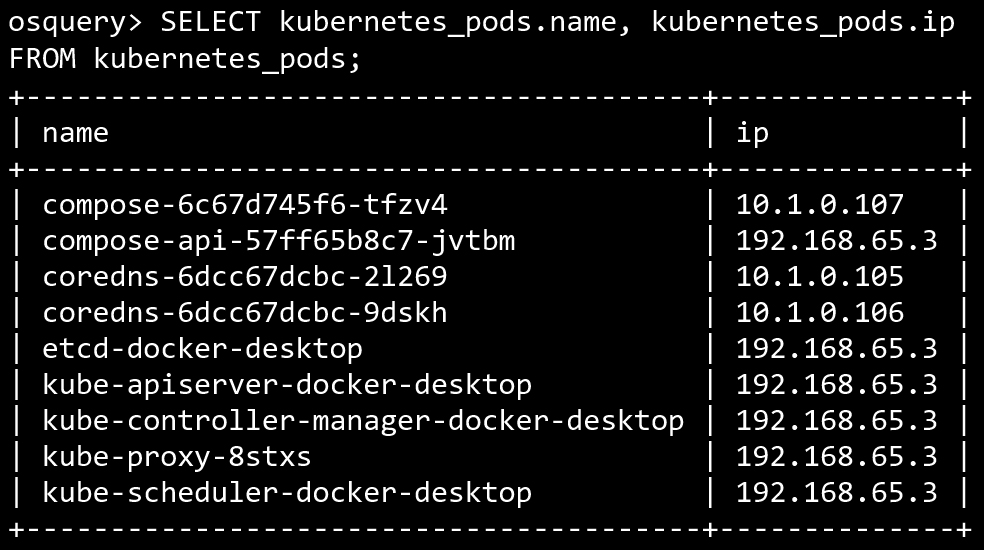 osquery kubernetes