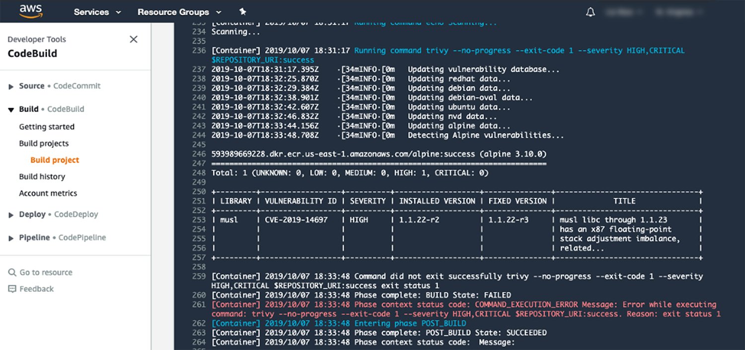 Vulnerability Scanning For Kubernetes Applications: Why And How