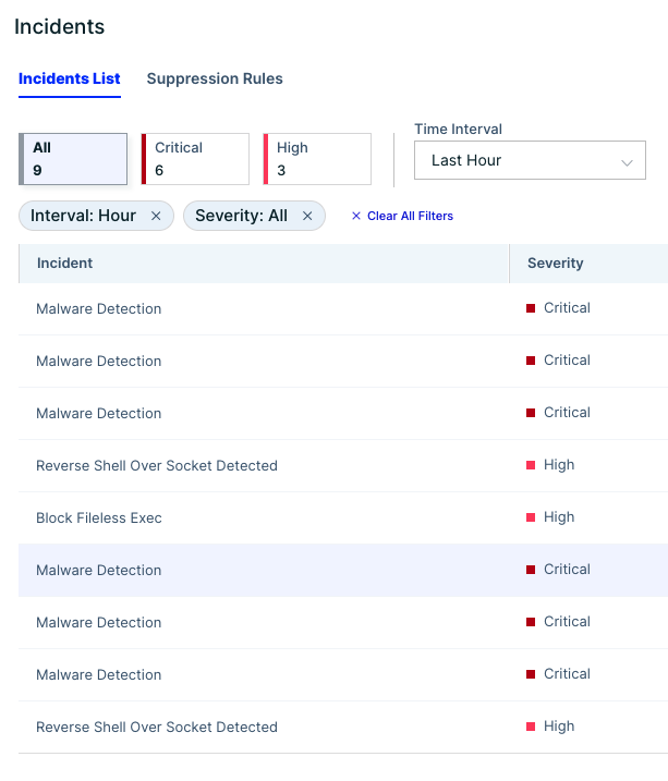 incidents view